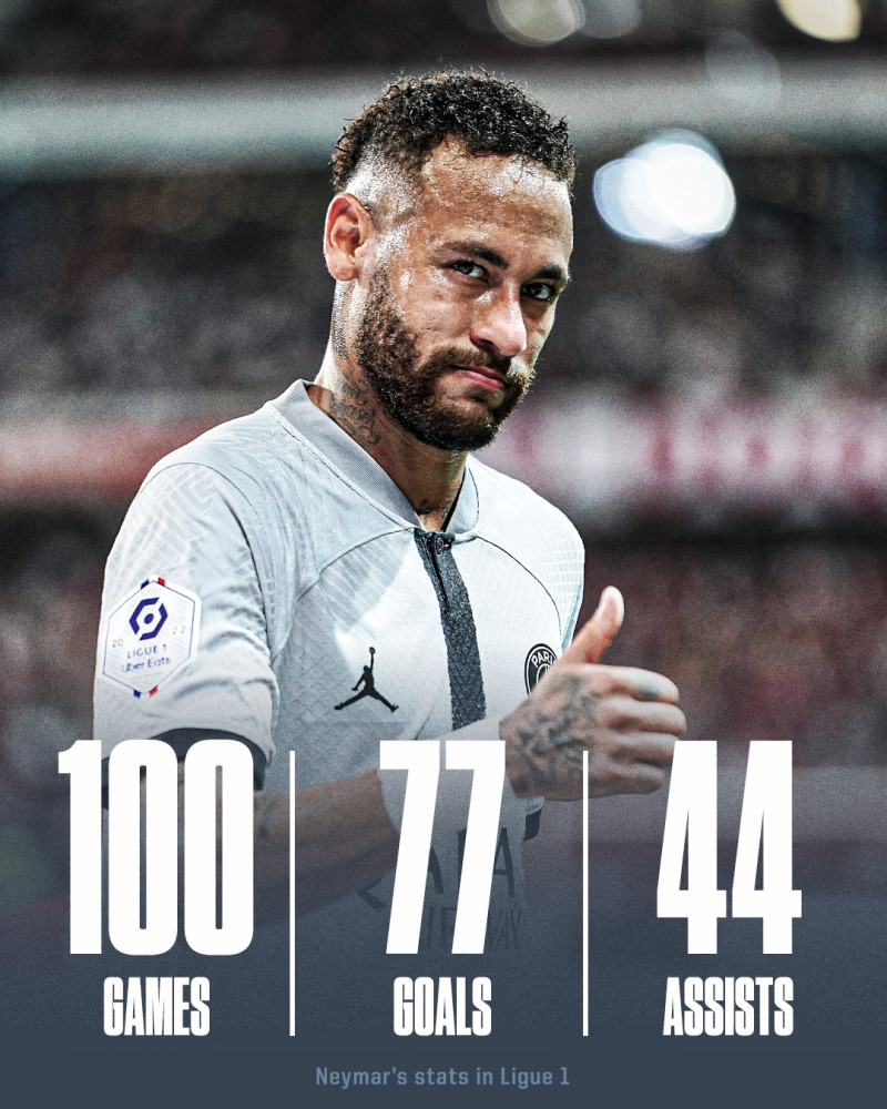 内马尔连续十场比赛得分超过出色发挥，阿森纳不断突破！热度持续攀升的简单介绍-开云官方网站