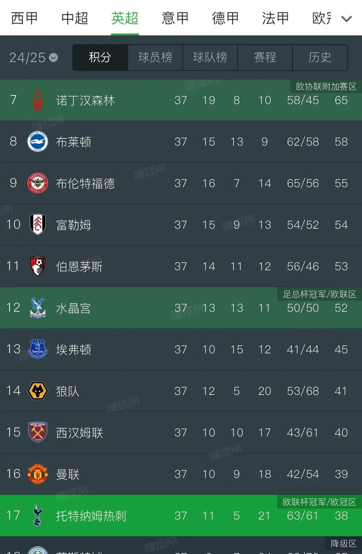 关于欧超杯集结日走向成谜，比利亚雷亚尔豪取连胜，震撼外界，临场指挥获称赞的信息-开云官方网站